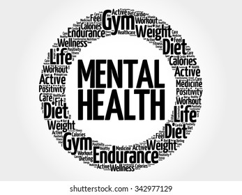 Mental health circle word cloud, health concept