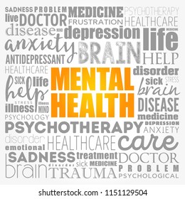 Mental Health - cognitive, behavioral, and emotional well-being, word cloud concept background