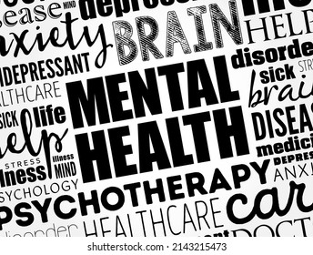 Mental Health - cognitive, behavioral, and emotional well-being, word cloud concept background