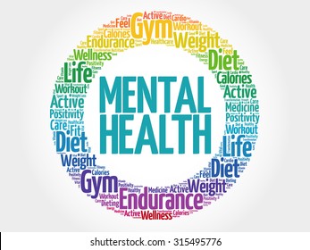 Mental Health - cognitive, behavioral, and emotional well-being, word cloud concept background