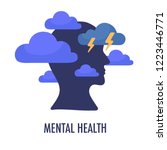 Mental health concept illustration. Head silhouette icon with clouds and lightning. Depressive state of mind,anger, bad mood, OCD. Psychology and psychiatry sign logo. Vector isolated on white