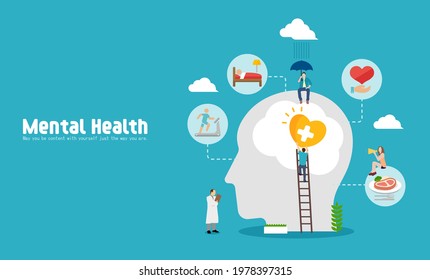 Mental health concept  vector banner illustration