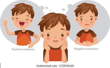 Mental health concept vector for boy. Feelings, emotions, gestures in the opposite state. Mental health problems, normal conditions, stress and relaxation conditions, suffering and happiness. vector