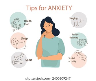  Mental health concept. Vector flat doodle line illustration.