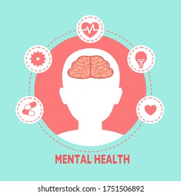 Mental health concept vector illustration. Human mind process, people brain thinking and mental problem Flat design. Mind care.