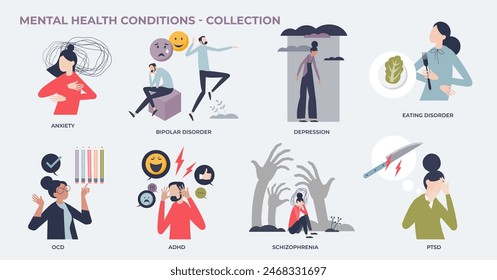 Mental health conditions and mind problems list tiny person collection set. Labeled elements with anxiety, bipolar disorder and depression medical diseases vector illustration. Cognitive difficulties