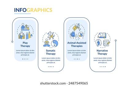 Beratungstypen zur psychischen Gesundheit Rechteck Infografik Vektorgrafik. Tiergestützte Therapie. Datenvisualisierung mit 4 Schritten. Bearbeitbares Diagramm mit rechteckigen Optionen