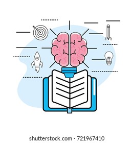 mental health to creative process design
