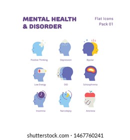 Mental Health and Disorder flat icons set 