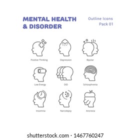 Mental Health and Disorder outline icons set 