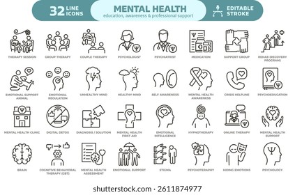 Mental health education, awareness and professional context and support icon set. Thin line editable stroke icons for psychotherapy, psychology, support, workshops, diagnosis and crisis care