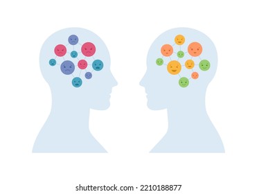 Concepto de salud mental y regulación emocional. Ilustración del cuidado de la salud de diseño plano vectorial. Silueta de cabeza humana con alegre, rabia, símbolo emoticono de emoción triste aislado en fondo blanco.