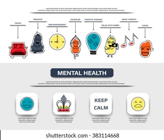mental health flat line icon infographic for education website or banner, medical health care vector illustration.