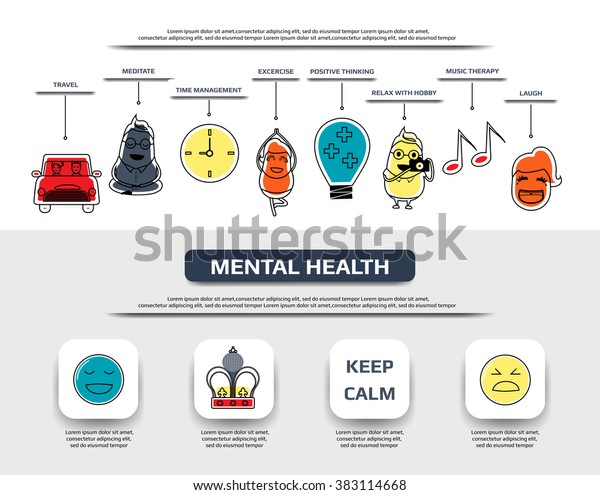 Mental Health Flat Line Icon Infographic Stock Image Download Now