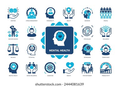 Mental Health icon set. Personality, Ability, Wellbeing, Cognition, Depression, Competence, Stress Management, Productivity. Duotone color solid icons