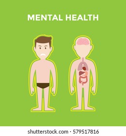 mental health illustration with two bodies shows its organ such brain, lung, heart and liver and also a smiling man with green background