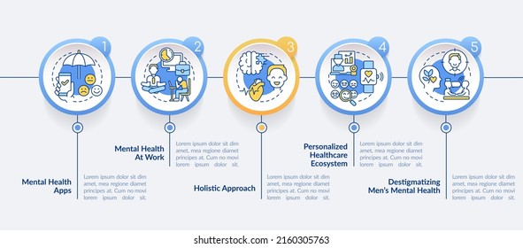 Mental Health Improving Trends Circle Infographic Template. Therapy Trends. Data Visualization With 5 Steps. Process Timeline Info Chart. Workflow Layout With Line Icons. Lato-Bold, Regular Fonts Used