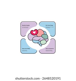 Mental Health Infographic – Flat Vector Design with Brain and Self-Care Habits