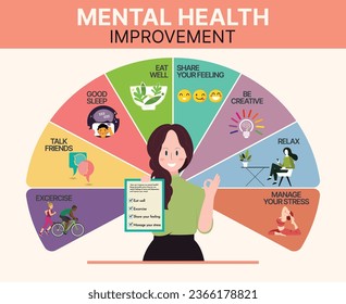 plantilla de infografía de salud mental divertida caricatura gráfico de estilo de vida de señora