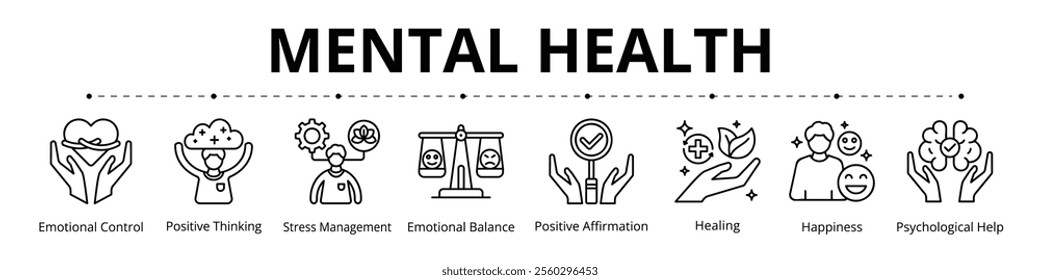 Mental Health Line Banner Web Icon Set Vector Illustration
