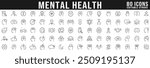 Mental health line icon big set. Anxiety, stress, psychology, brain etc. Editable stroke