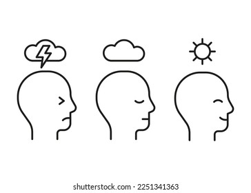 Mental health line icon. Head profile with stress, calm and positive mood. Face with storm, cloud and clear sky, sun. Control of mind, psychology. Vector illustration