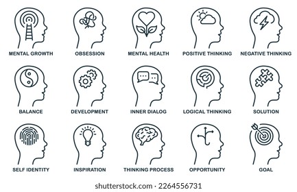 Mental Health Line Icon Set. Emotional Support, Inspiration, Opportunity Linear Pictogram. Psychology Therapy Outline Sign. Intellectual Process Symbol. Editable Stroke. Isolated Vector Illustration.