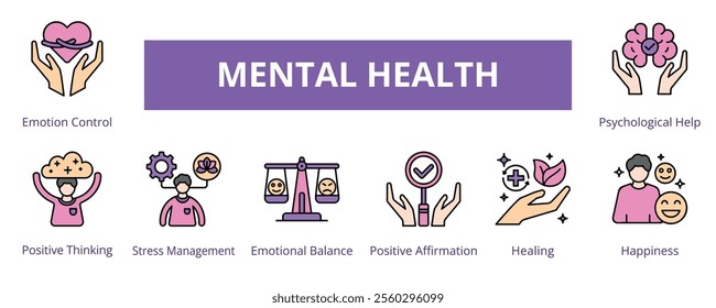 Mental Health Lineal Color Banner Web Icon Set Vector Illustration