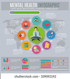 Mental health regaining and maintaining stress level main principles circle diagram infographic presentation layout abstract  vector illustration