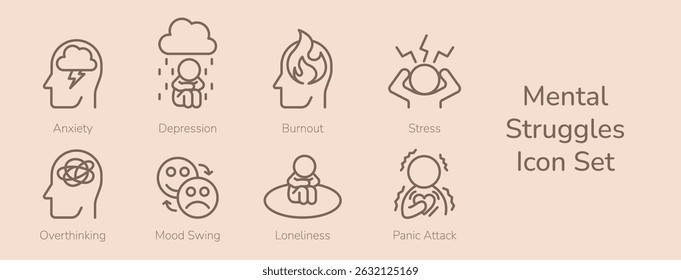 Ícone de lutas de saúde mental definido no estilo de linha mínimo. Inclui ansiedade, depressão, esgotamento, estresse, pensamento exagerado, balanço de humor, solidão, ataque de pânico. Ideal para aplicativos, blogs e campanhas.
