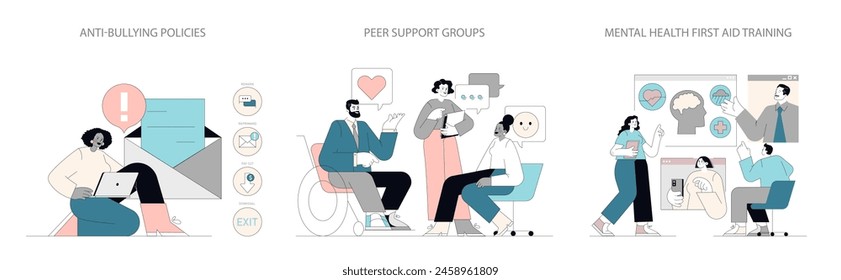 Mental Health Support set. Workplace wellness with anti-bullying, peer groups, and first aid training. Inclusive community and emotional safety. Vector illustration.