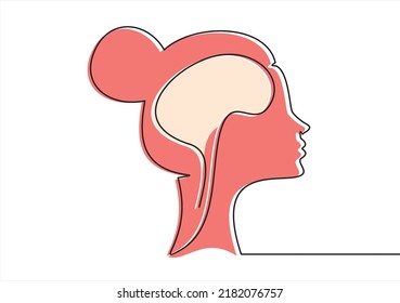 Mental Health - Thoughts Concept, One Line Abstract Drawing Of A Female Head Silhouette Vector Illustration