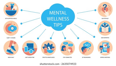 Mental Health Tips Infographic with Flat Round Icons. Wellness Advice for Emotional Balance in a vector illustration