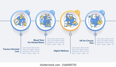 Mental Health Trends Circle Infographic Template. Patient Recovery. Data Visualization With 4 Steps. Process Timeline Info Chart. Workflow Layout With Line Icons. Lato-Bold, Regular Fonts Used