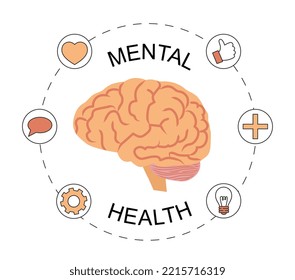 Mental health understanding. Psychology and self care. Proper and active lifestyle, medical infographics. Productivity and efficiency. Poster or banner for website. Cartoon flat vector illustration