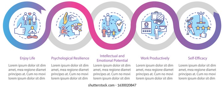 Mental Health Vector Infographic Template. Psychological Wellness Presentation Design Elements. Enjoy Life. Data Visualization, Five Steps. Process Timeline Chart. Workflow Layout With Linear Icons