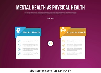mental health vs physical health infographic for comparison data with price box table with triangle header badge with modern dark with 2 point vector