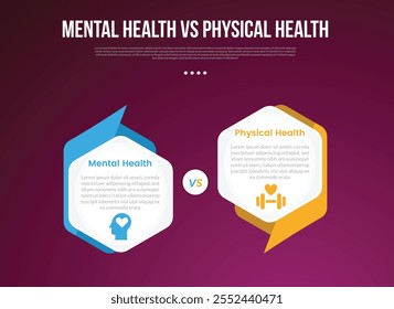 mental health vs physical health infographic for comparison data with hexagon side to side with creative header and footer sharp with modern dark with 2 point vector