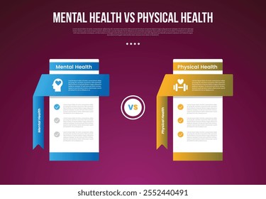 mental health vs physical health infographic for comparison data with pricing table comparison with long 3D folds ribbon with modern dark with 2 point vector