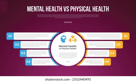 saúde mental vs saúde física infográfico para dados de comparação com o centro de círculo grande e retângulo redondo informações opostas com escuro moderno com vetor de 2 pontos