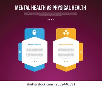 mental health vs physical health infographic for comparison data with big hexagon container with round badge with modern dark with 2 point vector