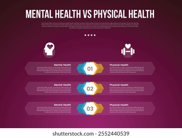 infográfico de saúde mental vs saúde física para dados de comparação com a forma hexágono e recipiente transparente como fundo com escuro moderno com vetor de 2 pontos