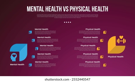 mental health vs physical health infographic for comparison data with creative round arrow shadow with curve point with modern dark with 2 point vector