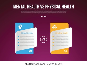 Infografía de salud mental vs salud física para comparar datos con estilo de caja de mesa de Precios con moderno oscuro con Vector de 2 puntos