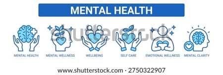 Mental Health web banner icon vector illustration concept with icons of mental health, mental wellness, wellbeing, self care, emotional wellness, and mental clarity.