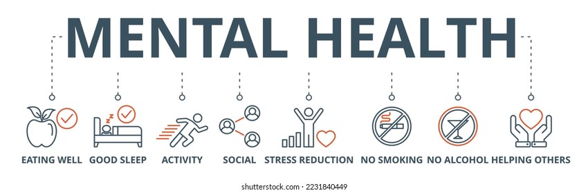 Psychische Gesundheit Web-Symbol Vektorgrafik Konzept mit Symbol für gut essen, gute Schlaf, Aktivität, soziale, Stressreduzierung, kein Rauchen, kein Alkohol, helfen andere