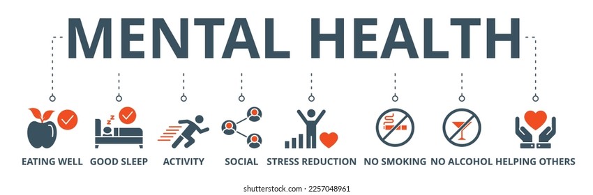 Icono web de salud mental concepto de ilustración vectorial con ícono de comer bien, buen sueño, actividad, social, reducción de estrés, no fumar, no alcohol, ayudar a otros