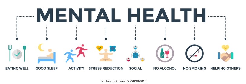 Concepto de Ilustración vectorial de ícono de Web de salud mental con ícono de comer bien, dormir bien, hacer actividad, reducir el estrés, social, no beber, no fumar, ayudar a los demás 
