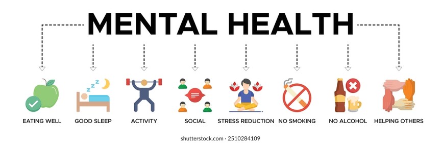 Concepto sólido de la Ilustración vectorial del icono de la salud mental con el Web de comer bien, buen sueño, actividad, social, reducción del estrés, no fumar, no beber, ayudar a otros