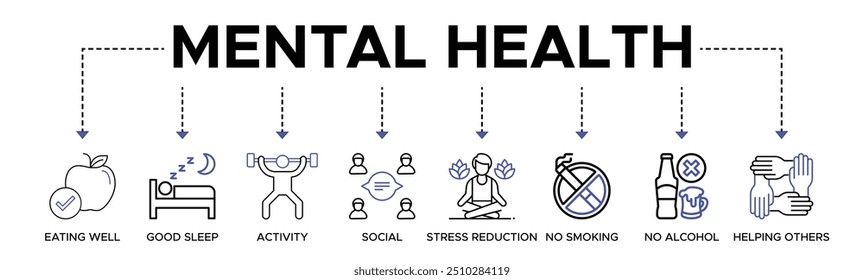 Mental health web solid icon vector illustration concept with icon of eating well, good sleep, activity, social, stress reduction, no smoking, no alcohol, helping others
